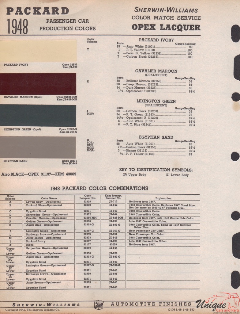 1948 Packard Paint Charts Williams 2